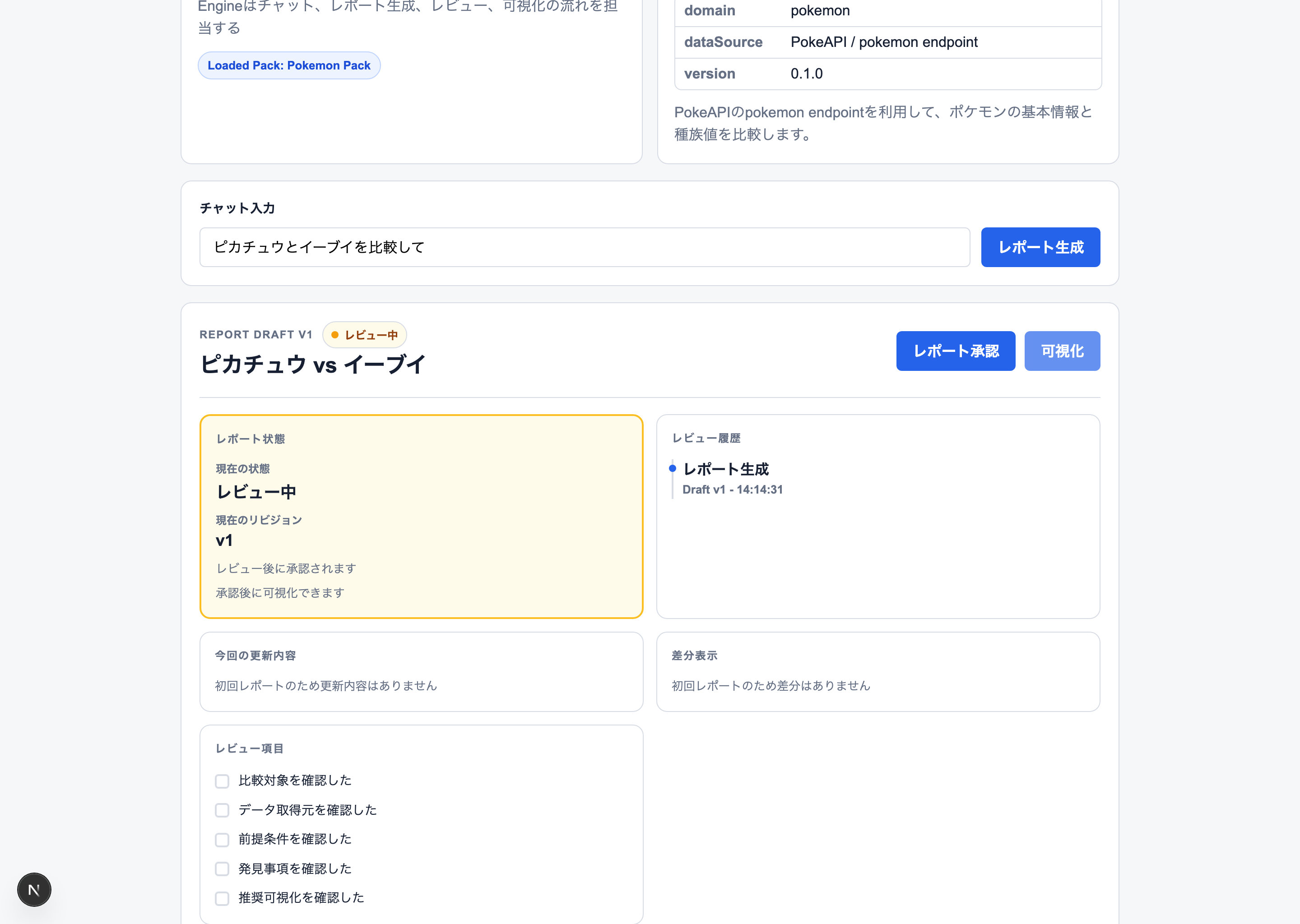 文章入力からレポートを生成し、確認・承認後に可視化するText-Driven BI Engineの画面